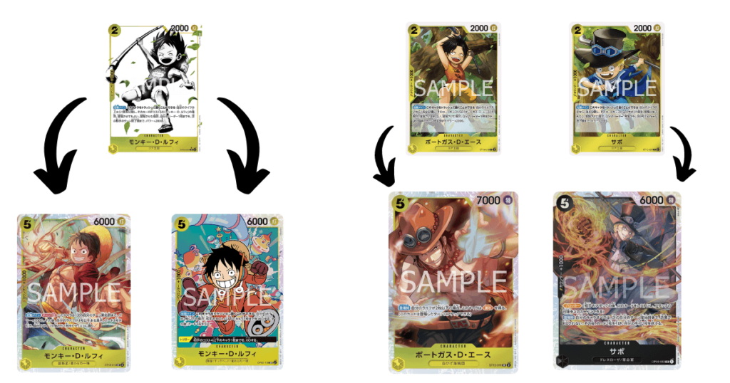 【24時間以内発送】 黒黄ルフィ　構築済み　デッキ　スリーブ　デッキケース付き 構築済みデッキ〕 黒黄ルフィデッキ | デッキ販売 | ワンピースカード