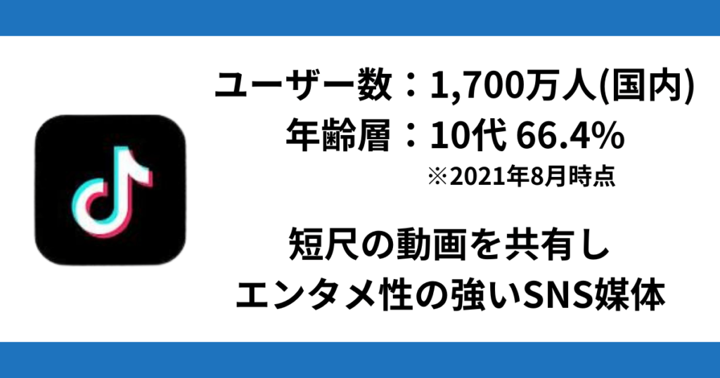 コンテンツ販売の集客方法 TikTok