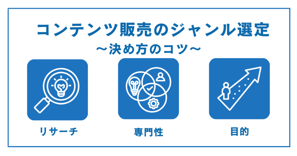 決め方のコツ コンテンツ販売のジャンル選定