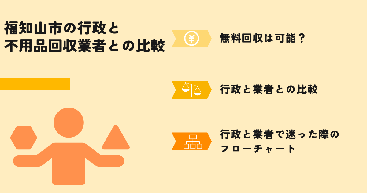 福知山市の行政での回収との比較