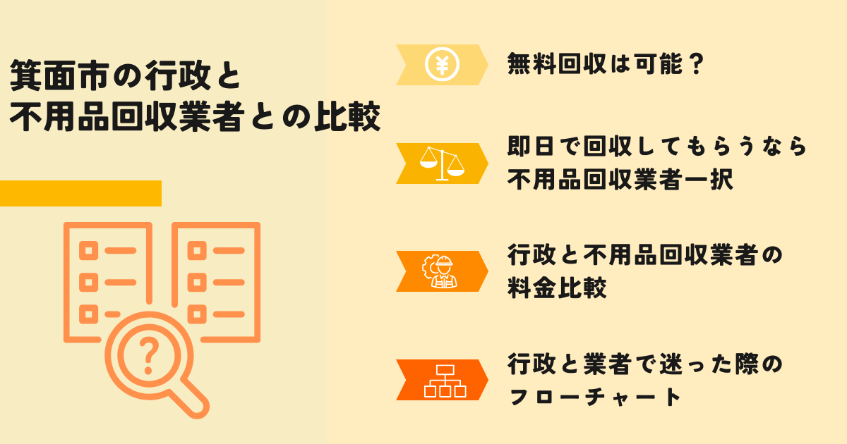 箕面市の行政での回収との比較