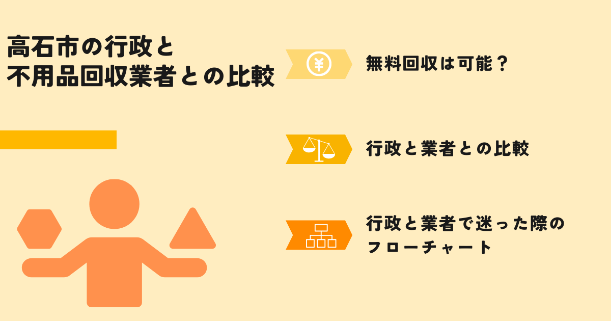 高石市行政の自治体無料回収の比較