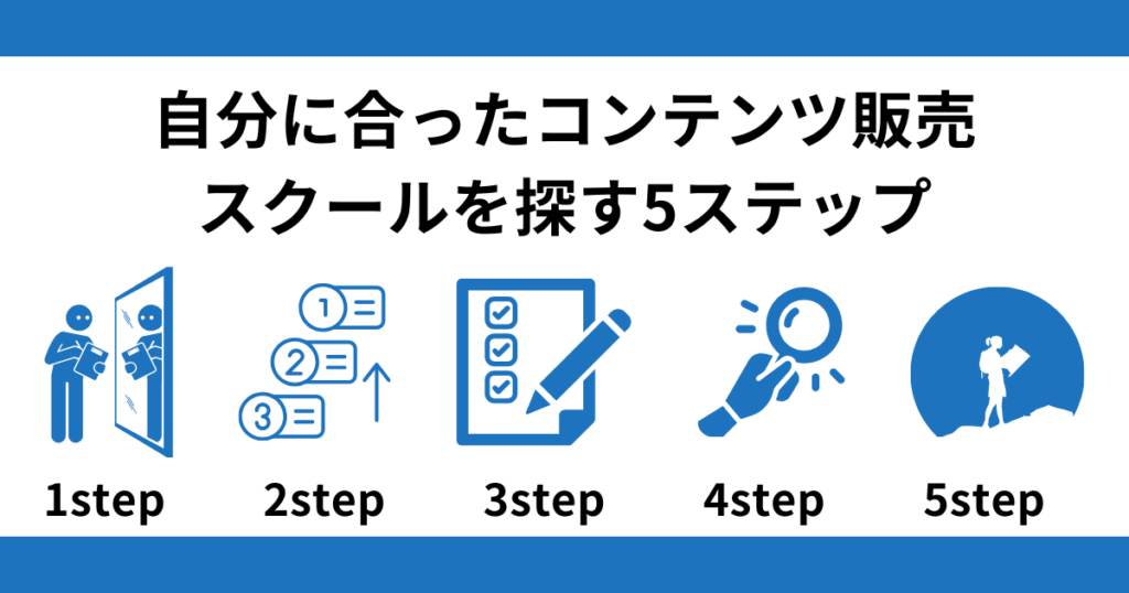 【選び方】自分に合ったコンテンツ販売スクールを探す5ステップ