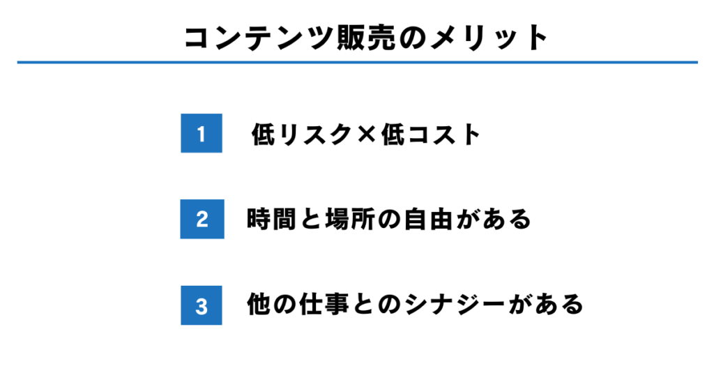 【メリット】コンテンツ販売が副業に向いている理由