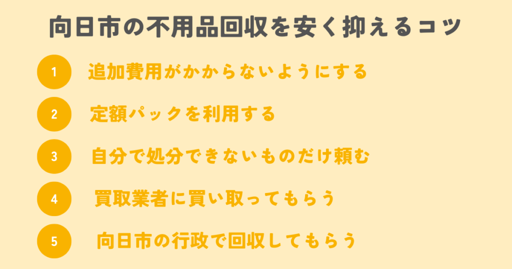 向日市の不用品回収を安く抑えるコツは？