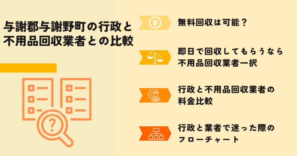 与謝郡与謝野町の行政での回収と業者の比較