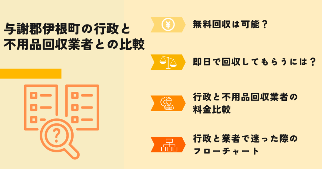 与謝郡伊根町の行政での回収との比較