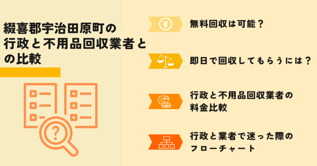 綴喜郡宇治田原町の行政での回収との比較