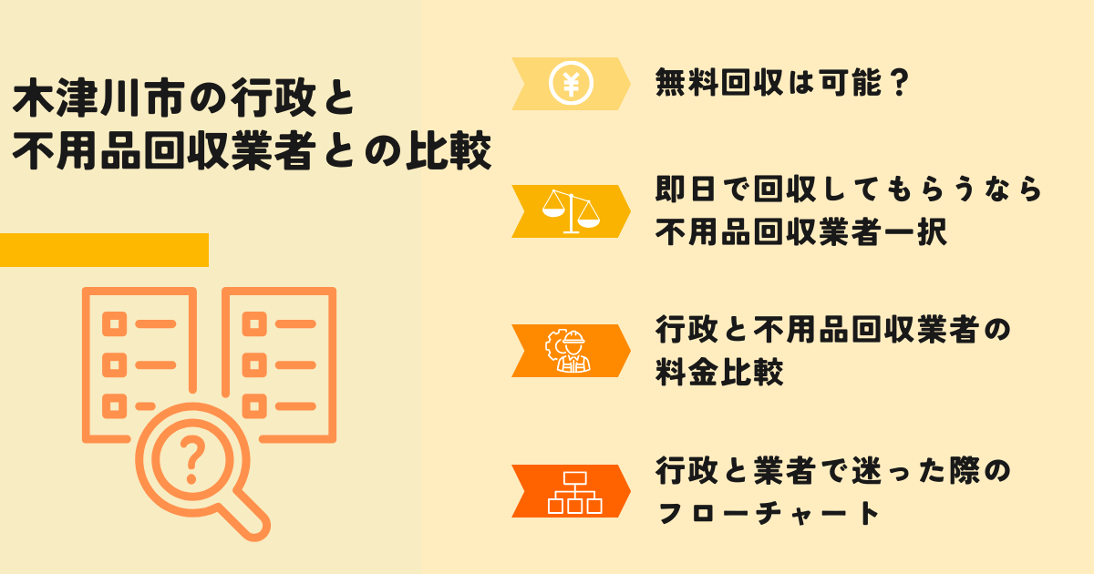 木津川市の行政での回収との比較