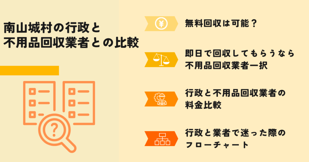 南山城村の行政での回収との比較