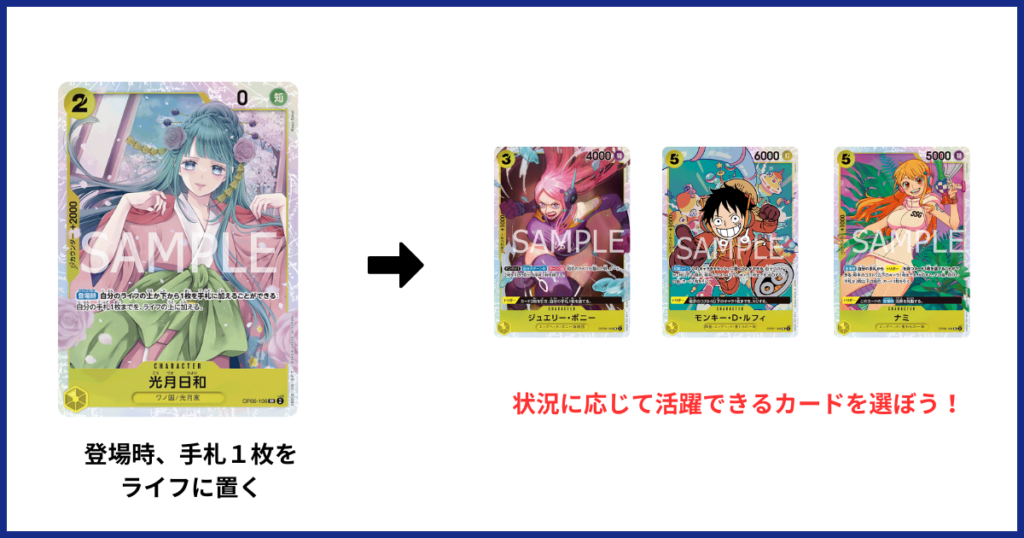 赤黄サボのデッキレシピと回し方を徹底解説
