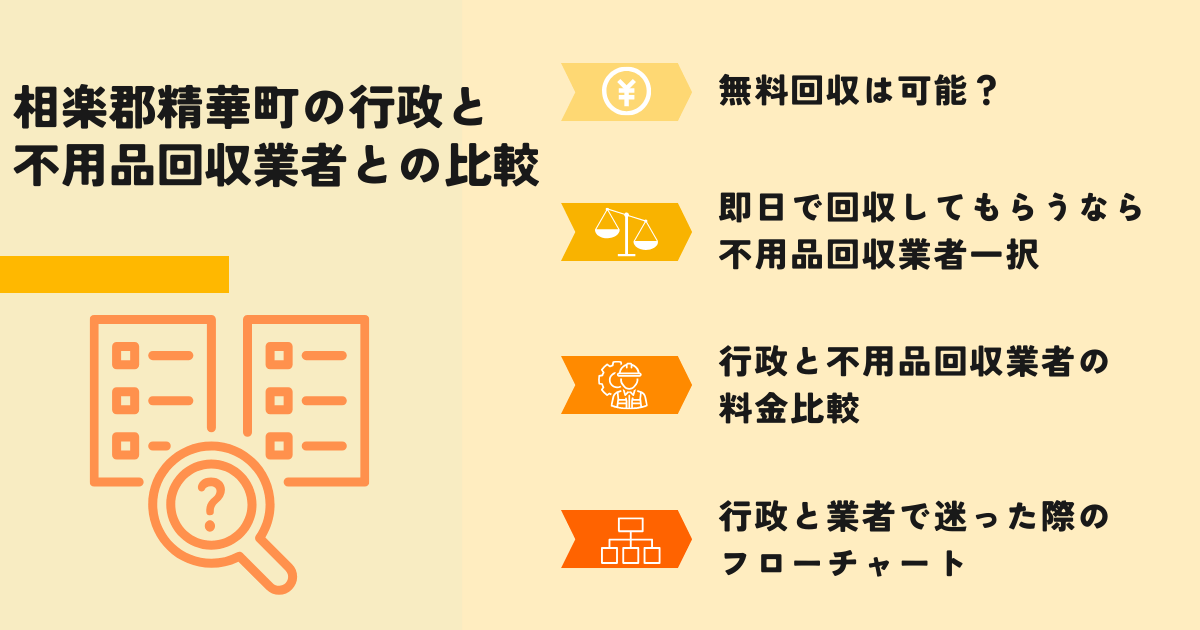 相楽郡精華町の行政での回収との比較