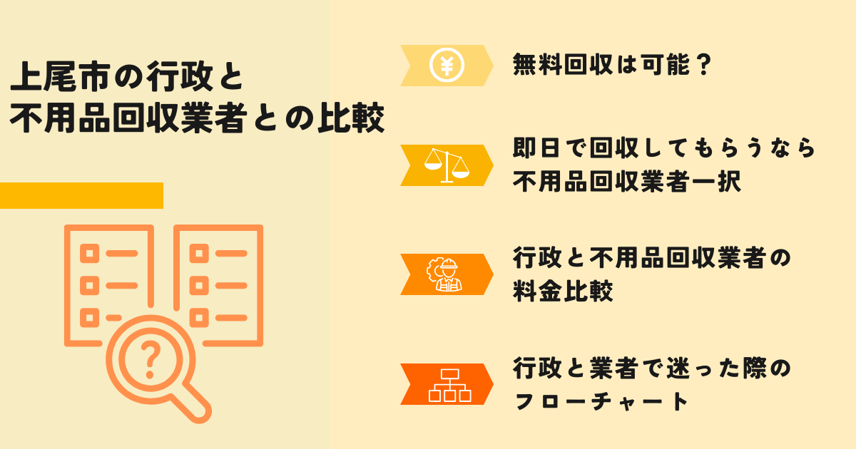 上尾市行政の自治体無料回収との比較