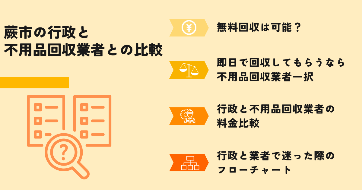 蕨市行政の自治体無料回収との比較