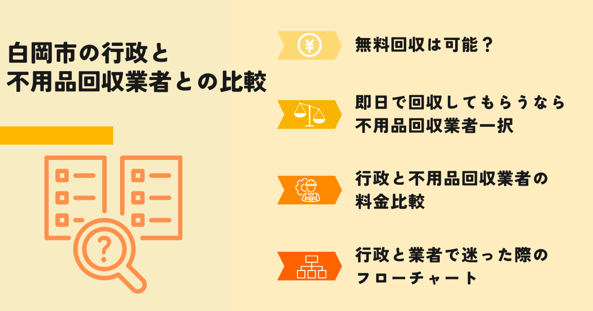 白岡市の行政での回収との比較