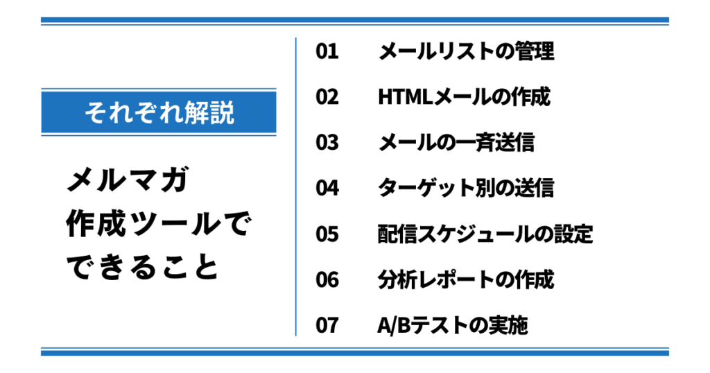 メルマガ作成ツールでできること7選