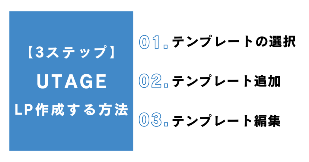 【3ステップ】UTAGEでLP作成する方法