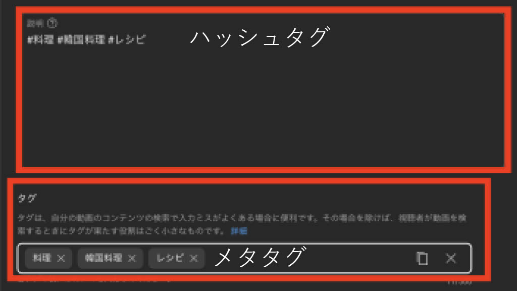 ハッシュタグとメタタグの比較画像