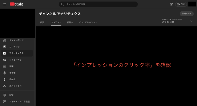 ④「インプレッションのクリック率」の確認