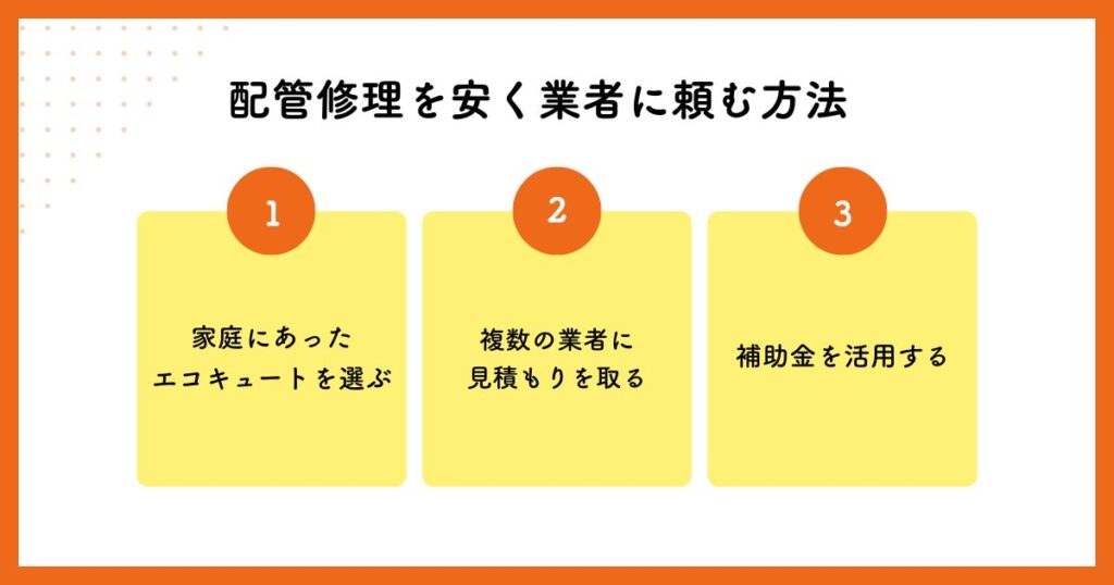 配管修理を安く業者に頼む方法